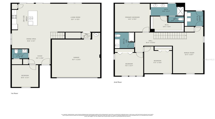 DAVENPORT, Florida 33837, 4 Bedrooms Bedrooms, ,2 BathroomsBathrooms,Residential,For Sale,BUCHANNAN,0,MFRP4937602