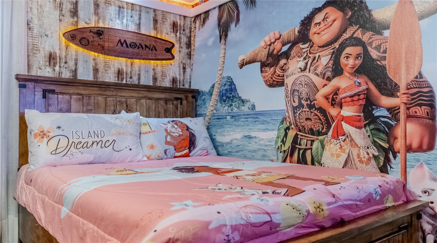 DAVENPORT, Florida 33897, 10 Bedrooms Bedrooms, ,8 BathroomsBathrooms,Residential,For Sale,LELANI,0,MFRO6376930