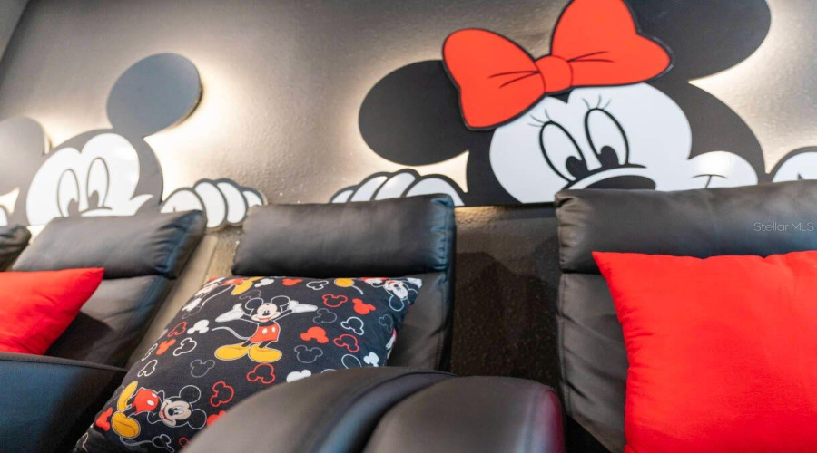 KISSIMMEE, Florida 34746, 8 Bedrooms Bedrooms, ,5 BathroomsBathrooms,Residential,For Sale,TARGET,0,MFRO6378600