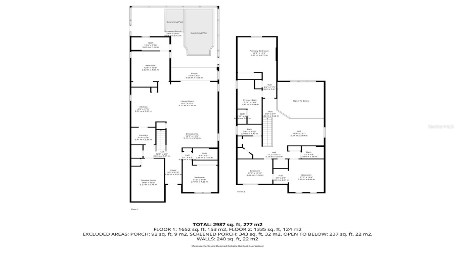 DAVENPORT, Florida 33896, 5 Bedrooms Bedrooms, ,5 BathroomsBathrooms,Residential,For Sale,KINGSBARN,0,MFRO6380692