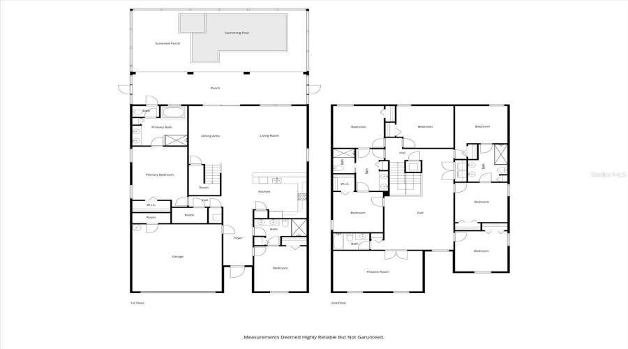 DAVENPORT, Florida 33896, 8 Bedrooms Bedrooms, ,5 BathroomsBathrooms,Residential,For Sale,SCRAMBLE,0,MFRS5142790