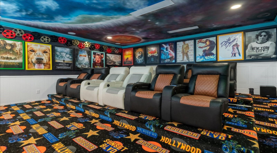 DAVENPORT, Florida 33896, 20 Bedrooms Bedrooms, ,20 BathroomsBathrooms,Residential,For Sale,FANTASY,0,MFRO6381185