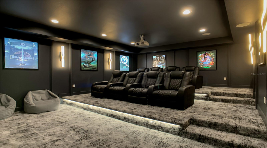 REUNION, Florida 34747, 9 Bedrooms Bedrooms, ,9 BathroomsBathrooms,Residential,For Sale,GRAND TRAVERSE,0,MFRO6332017