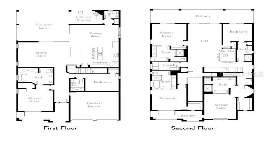 KISSIMMEE, Florida 34747, 6 Bedrooms Bedrooms, ,6 BathroomsBathrooms,Residential,For Sale,JACKS CLUB,0,MFRS5144037