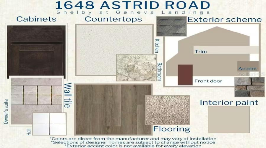 DAVENPORT, Florida 33837, 4 Bedrooms Bedrooms, ,2 BathroomsBathrooms,Residential,For Sale,ASTRID,0,MFRL4959542