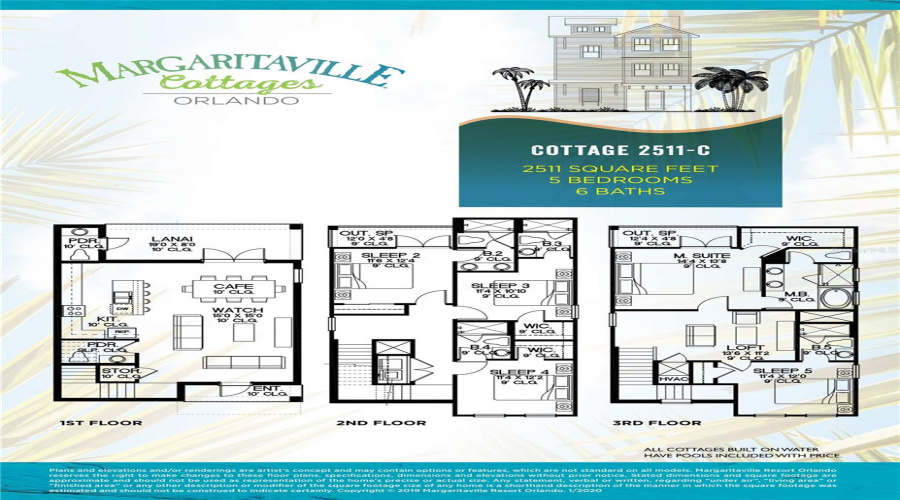 KISSIMMEE, Florida 34747, 5 Bedrooms Bedrooms, ,5 BathroomsBathrooms,Residential,For Sale,SURF,0,MFRO6383187