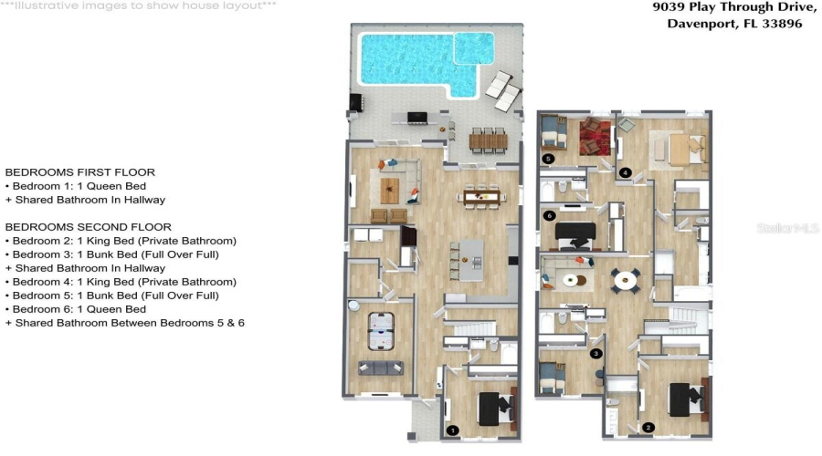 DAVENPORT, Florida 33896, 6 Bedrooms Bedrooms, ,5 BathroomsBathrooms,Residential,For Sale,PLAY THROUGH,0,MFRO6383875