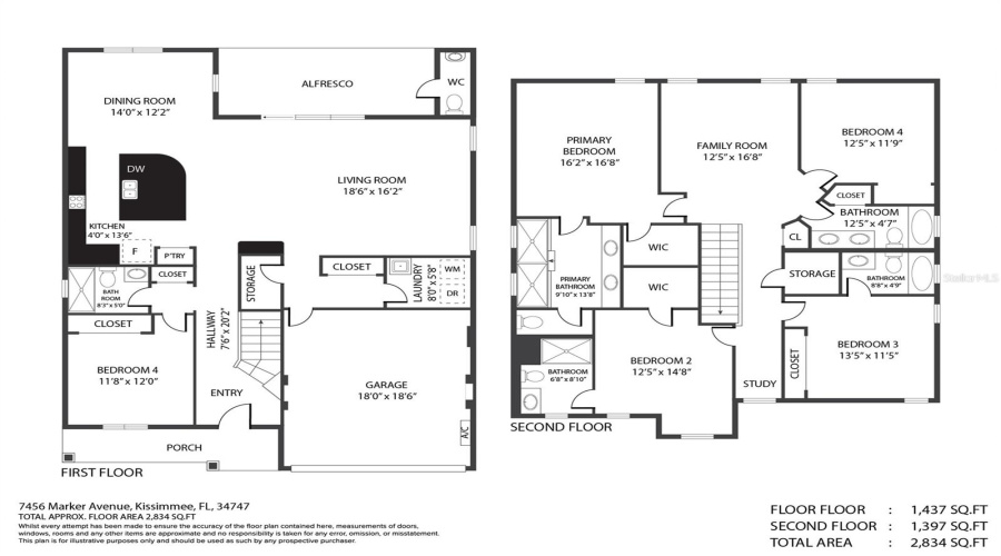 KISSIMMEE, Florida 34747, 5 Bedrooms Bedrooms, ,5 BathroomsBathrooms,Residential,For Sale,MARKER,0,MFRO6322229