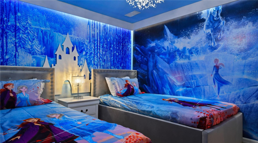 DAVENPORT, Florida 33897, 10 Bedrooms Bedrooms, ,8 BathroomsBathrooms,Residential,For Sale,LANA,0,MFRO6395995