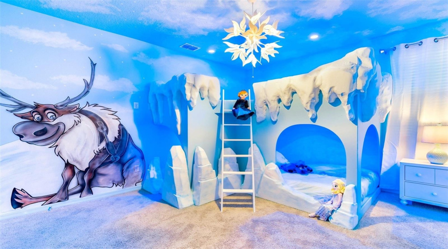 KISSIMMEE, Florida 34747, 9 Bedrooms Bedrooms, ,6 BathroomsBathrooms,Residential,For Sale,TROPICAL HAVEN,0,MFRO6399473