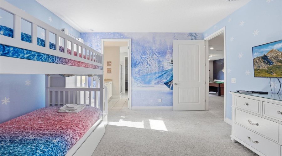 KISSIMMEE, Florida 34747, 8 Bedrooms Bedrooms, ,6 BathroomsBathrooms,Residential,For Sale,AUBURN,0,MFRO6394377