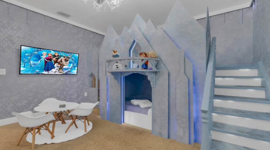 KISSIMMEE, Florida 34747, 8 Bedrooms Bedrooms, ,7 BathroomsBathrooms,Residential,For Sale,MARKER,0,MFRO6401792