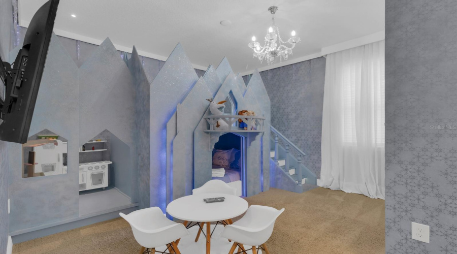 KISSIMMEE, Florida 34747, 8 Bedrooms Bedrooms, ,7 BathroomsBathrooms,Residential,For Sale,MARKER,0,MFRO6401792