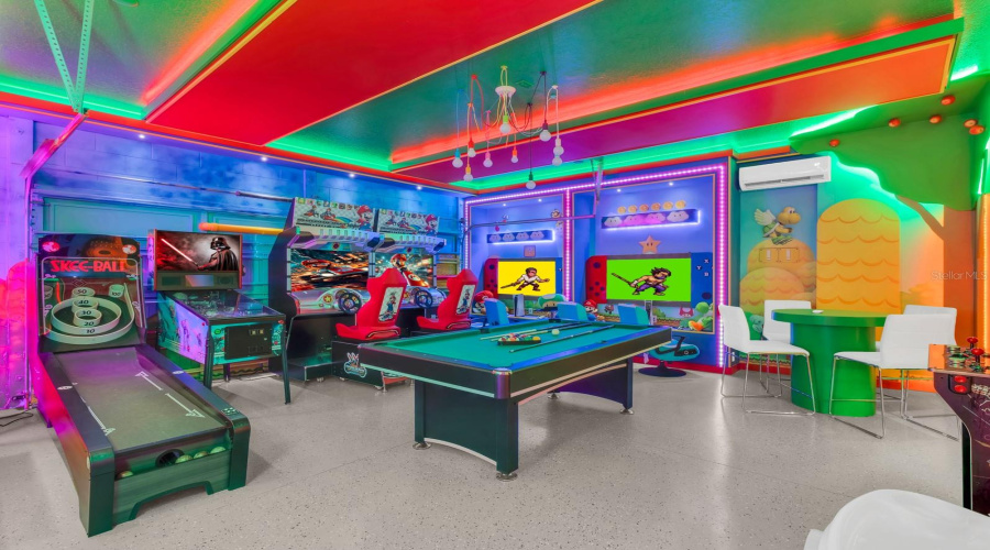 KISSIMMEE, Florida 34747, 8 Bedrooms Bedrooms, ,7 BathroomsBathrooms,Residential,For Sale,MARKER,0,MFRO6401792