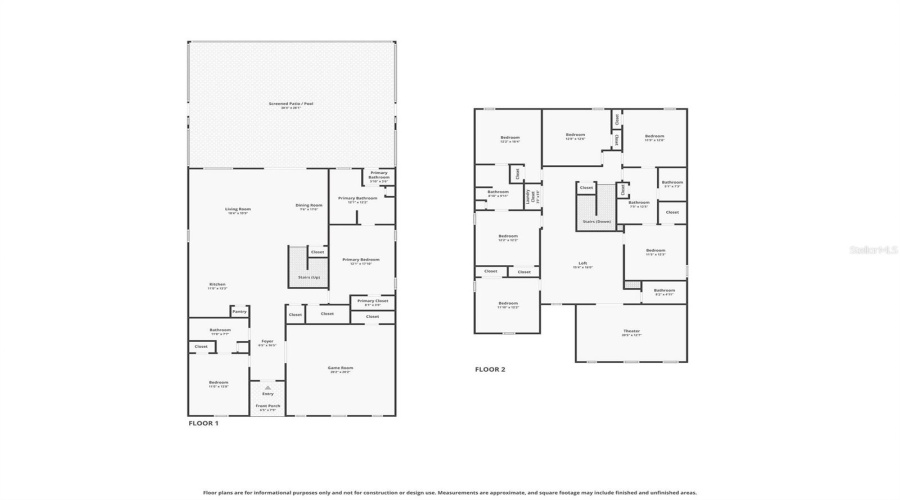 DAVENPORT, Florida 33896, 8 Bedrooms Bedrooms, ,5 BathroomsBathrooms,Residential,For Sale,SOMMERSET HILLS,0,MFRO6402019