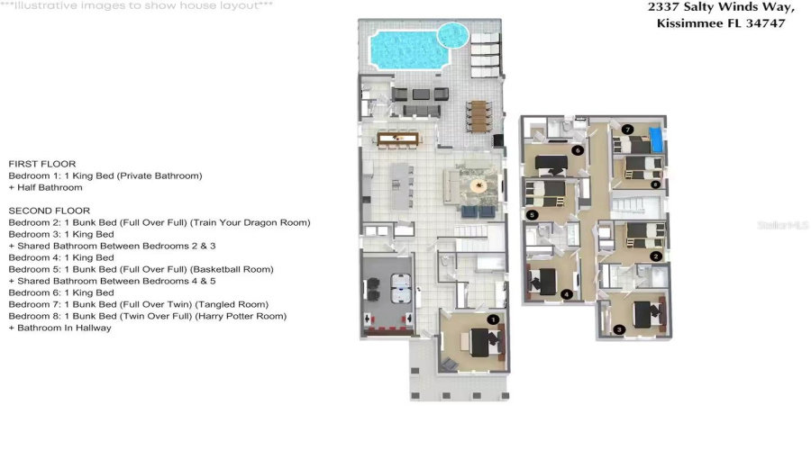 KISSIMMEE, Florida 34747, 8 Bedrooms Bedrooms, ,4 BathroomsBathrooms,Residential,For Sale,SALTY WINDS,0,MFRO6405073