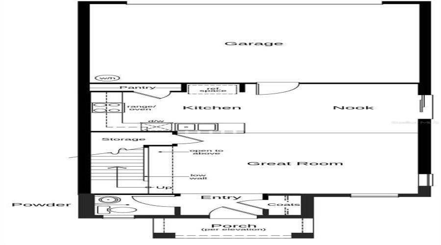 DAVENPORT, Florida 33896, 3 Bedrooms Bedrooms, ,2 BathroomsBathrooms,Residential,For Sale,WESTSIDE HILLS,0,MFRO6302477
