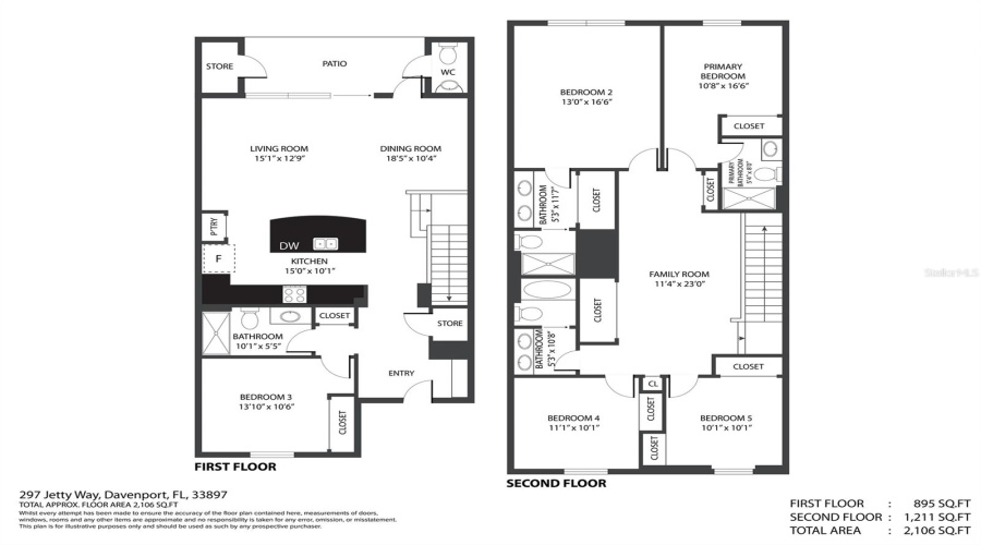 DAVENPORT, Florida 33897, 5 Bedrooms Bedrooms, ,4 BathroomsBathrooms,Residential,For Sale,JETTY,0,MFRO6406854