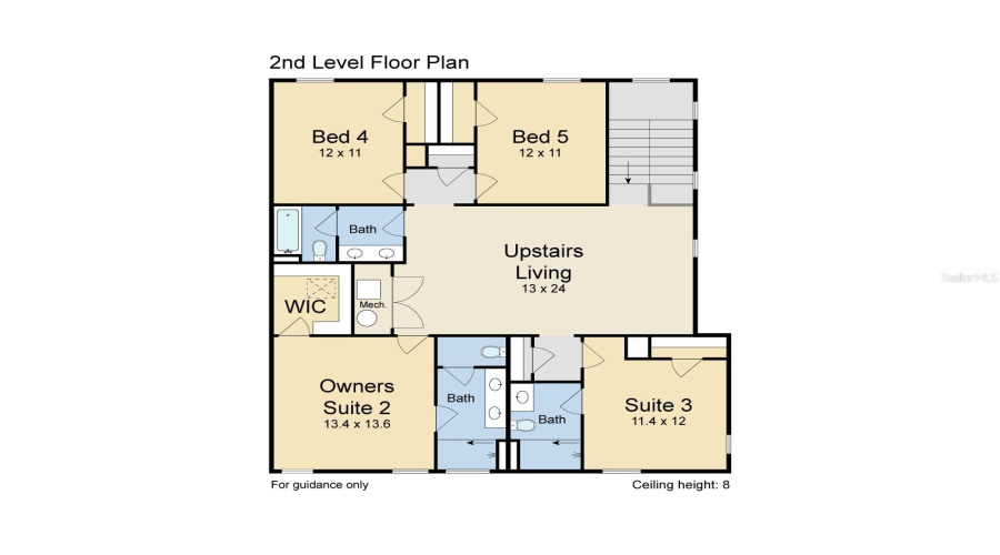 DAVENPORT, Florida 33837, 6 Bedrooms Bedrooms, ,5 BathroomsBathrooms,Residential,For Sale,OAKBOURNE,0,MFRS5149811