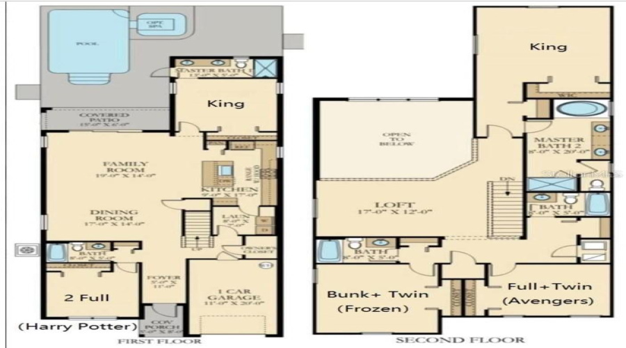 Kissimmee, Florida 34746, 5 Bedrooms Bedrooms, ,5 Bathroomsbathrooms,Residential,For Sale,Paragraph,0,Mfrs5149962