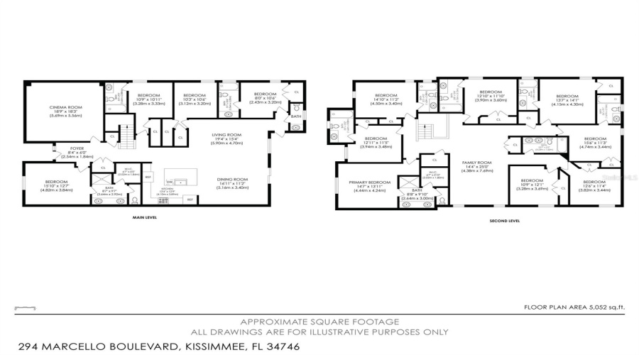 KISSIMMEE, Florida 34746, 12 Bedrooms Bedrooms, ,11 BathroomsBathrooms,Residential,For Sale,MARCELLO,0,MFRO6408098
