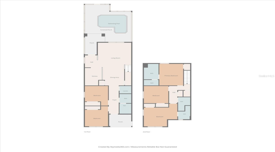 KISSIMMEE, Florida 34746, 5 Bedrooms Bedrooms, ,4 BathroomsBathrooms,Residential,For Sale,BRIER ROSE,0,MFRS5123963