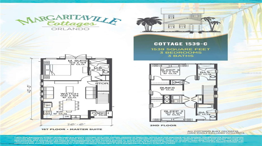 KISSIMMEE, Florida 34747, 3 Bedrooms Bedrooms, ,3 BathroomsBathrooms,Residential,For Sale,KNEE DEEP,0,MFRO6408722