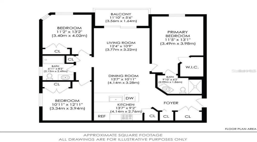 KISSIMMEE, Florida 34747, 3 Bedrooms Bedrooms, ,2 BathroomsBathrooms,Residential,For Sale,ALMATON,0,MFRO6413616