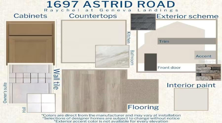 DAVENPORT, Florida 33837, 4 Bedrooms Bedrooms, ,2 BathroomsBathrooms,Residential,For Sale,ASTRID,0,MFRL4962588