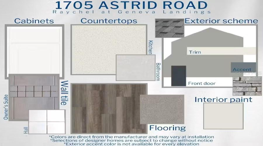 DAVENPORT, Florida 33837, 4 Bedrooms Bedrooms, ,2 BathroomsBathrooms,Residential,For Sale,ASTRID,0,MFRL4962589