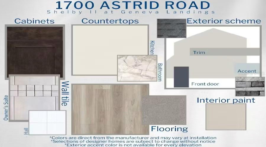 DAVENPORT, Florida 33837, 4 Bedrooms Bedrooms, ,2 BathroomsBathrooms,Residential,For Sale,ASTRID,0,MFRL4962591