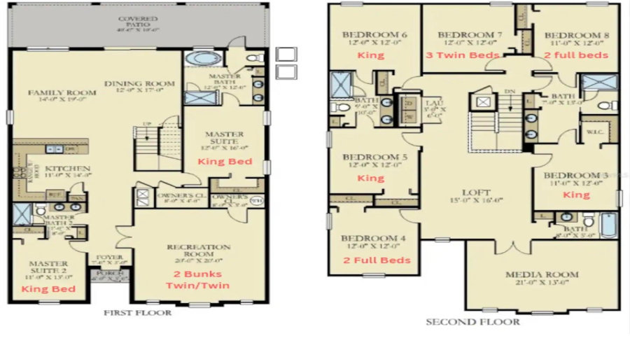 KISSIMMEE, Florida 34746, 9 Bedrooms Bedrooms, ,5 BathroomsBathrooms,Residential,For Sale,PROTAGONIST,0,MFRO6415462