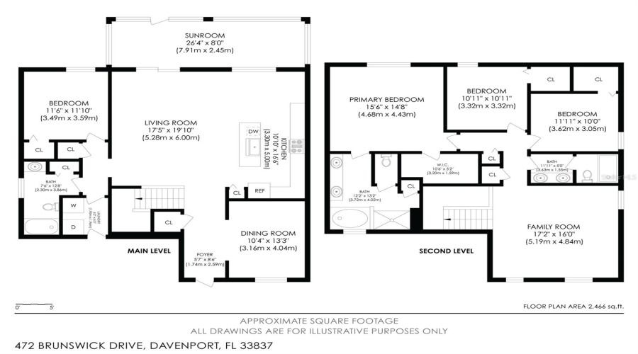 DAVENPORT, Florida 33837, 4 Bedrooms Bedrooms, ,3 BathroomsBathrooms,Residential,For Sale,BRUNSWICK,0,MFRO6415405