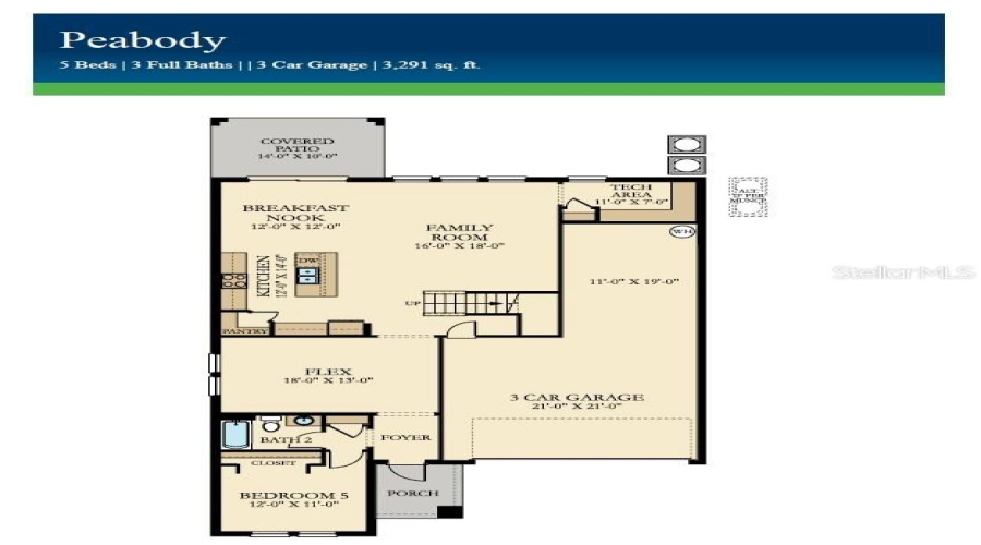 DAVENPORT, Florida 33837, 5 Bedrooms Bedrooms, ,3 BathroomsBathrooms,Residential,For Sale,CAMDEN,0,MFRS5151617
