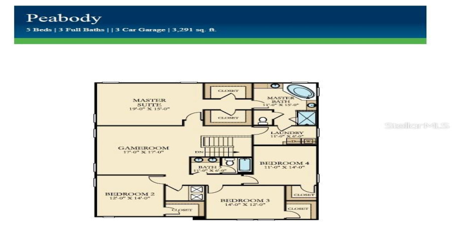 DAVENPORT, Florida 33837, 5 Bedrooms Bedrooms, ,3 BathroomsBathrooms,Residential,For Sale,CAMDEN,0,MFRS5151617