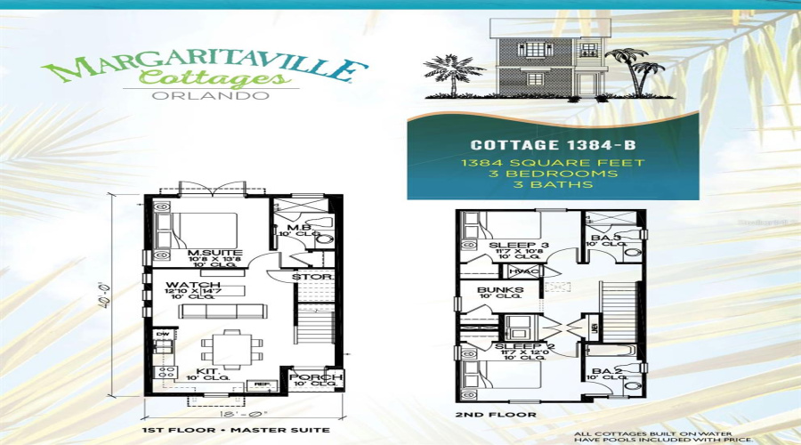 KISSIMMEE, Florida 34747, 4 Bedrooms Bedrooms, ,3 BathroomsBathrooms,Residential,For Sale,LOST SHAKER,0,MFRW7886703