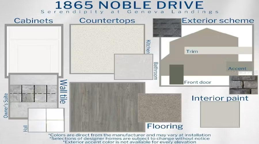 DAVENPORT, Florida 33837, 3 Bedrooms Bedrooms, ,2 BathroomsBathrooms,Residential,For Sale,ASTRID,0,MFRL4963043