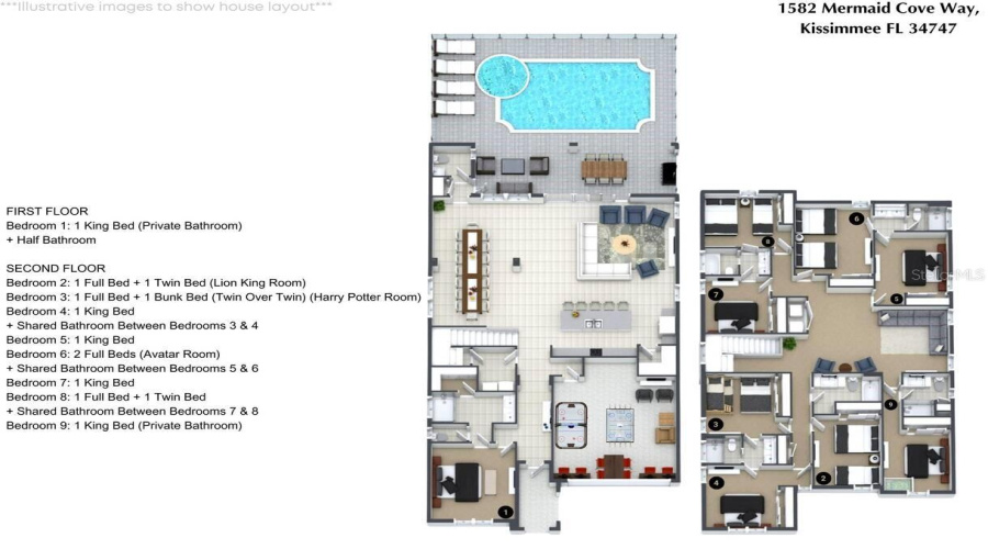 KISSIMMEE, Florida 34747, 9 Bedrooms Bedrooms, ,6 BathroomsBathrooms,Residential,For Sale,MERMAID COVE,0,MFRO6418556