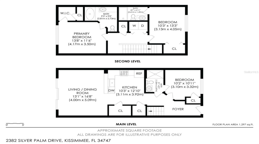 KISSIMMEE, Florida 34747, 3 Bedrooms Bedrooms, ,3 BathroomsBathrooms,Residential,For Sale,SILVER PALM,0,MFRO6422661