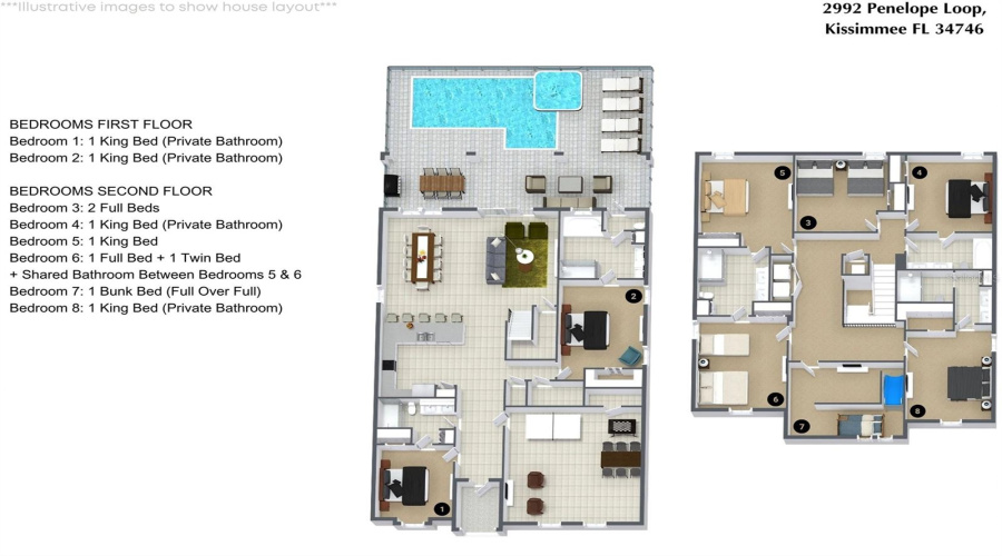 KISSIMMEE, Florida 34746, 8 Bedrooms Bedrooms, ,5 BathroomsBathrooms,Residential,For Sale,PENELOPE,0,MFRO6419796
