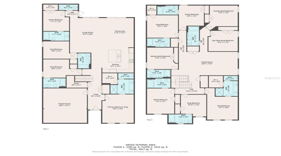 KISSIMMEE, Florida 34746, 12 Bedrooms Bedrooms, ,11 BathroomsBathrooms,Residential,For Sale,RAMA,0,MFRS5151566