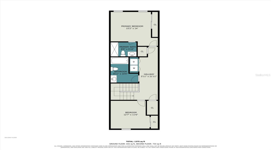 KISSIMMEE, Florida 34747, 3 Bedrooms Bedrooms, ,3 BathroomsBathrooms,Residential,For Sale,LONG ISLAND DR,0,MFRO6418351