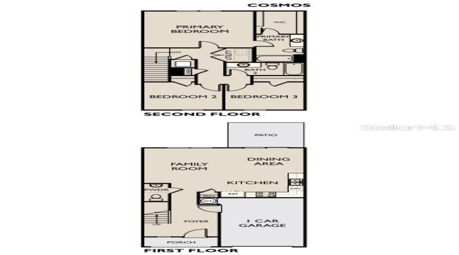 DAVENPORT, Florida 33837, 3 Bedrooms Bedrooms, ,2 BathroomsBathrooms,Residential,For Sale,SPIRE,0,MFRTB8532705