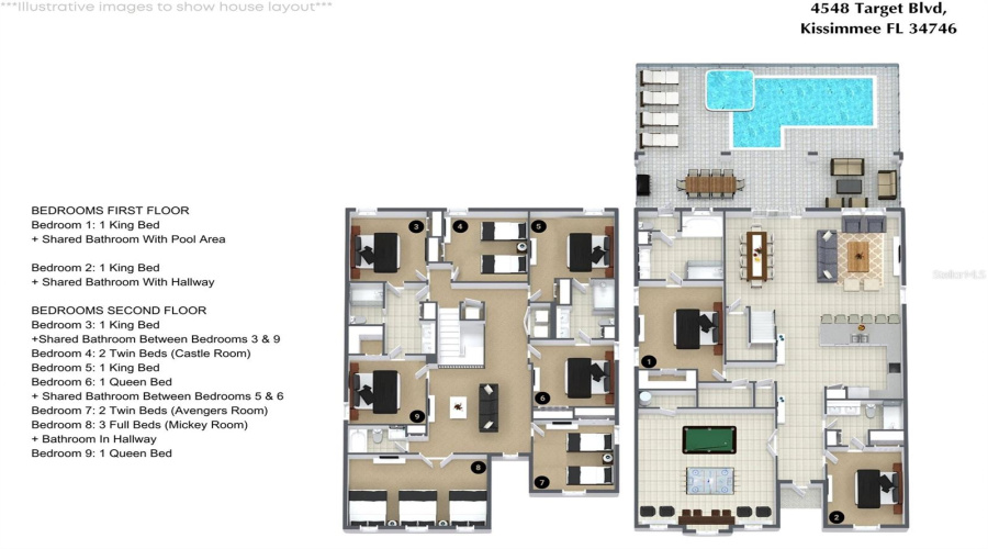KISSIMMEE, Florida 34746, 8 Bedrooms Bedrooms, ,5 BathroomsBathrooms,Residential,For Sale,TARGET,0,MFRO6427050