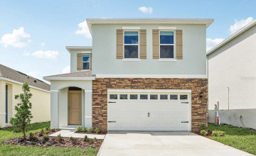 Property Search