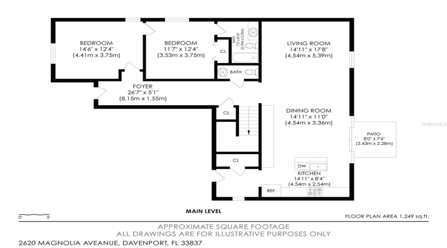 DAVENPORT, Florida 33837, 5 Bedrooms Bedrooms, ,3 BathroomsBathrooms,Residential,For Sale,MAGNOLIA,0,MFRS5155207