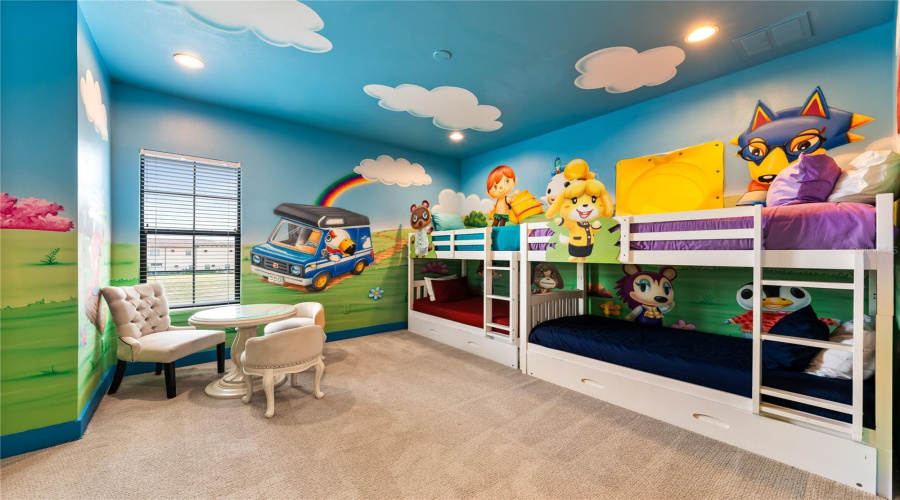 Kissimmee, Florida 34747, 11 Bedrooms Bedrooms, ,12 Bathroomsbathrooms,Residential,For Sale,Muirfield,0,Mfro6432324