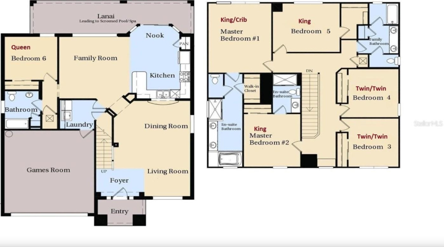 KISSIMMEE, Florida 34747, 6 Bedrooms Bedrooms, ,4 BathroomsBathrooms,Residential,For Sale,HOLTROCK,0,MFRO6432734