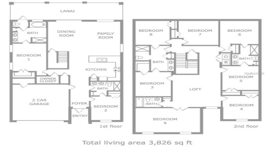 DAVENPORT, Florida 33896, 8 Bedrooms Bedrooms, ,5 BathroomsBathrooms,Residential,For Sale,HAZARD,0,MFRO6432068
