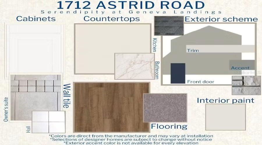DAVENPORT, Florida 33837, 3 Bedrooms Bedrooms, ,2 BathroomsBathrooms,Residential,For Sale,ASTRID,0,MFRL4964378